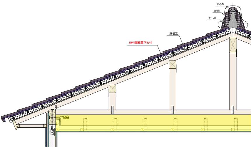 ESP瓦屋根下地材