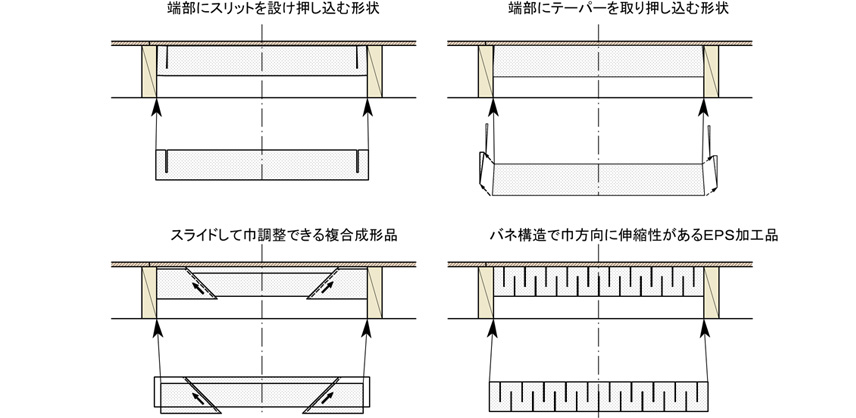 EPS充填専用断熱材