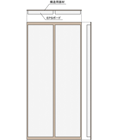 木造充填断熱用EPS複合板