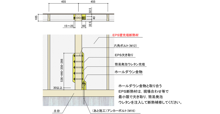 壁のEPS充填断熱材