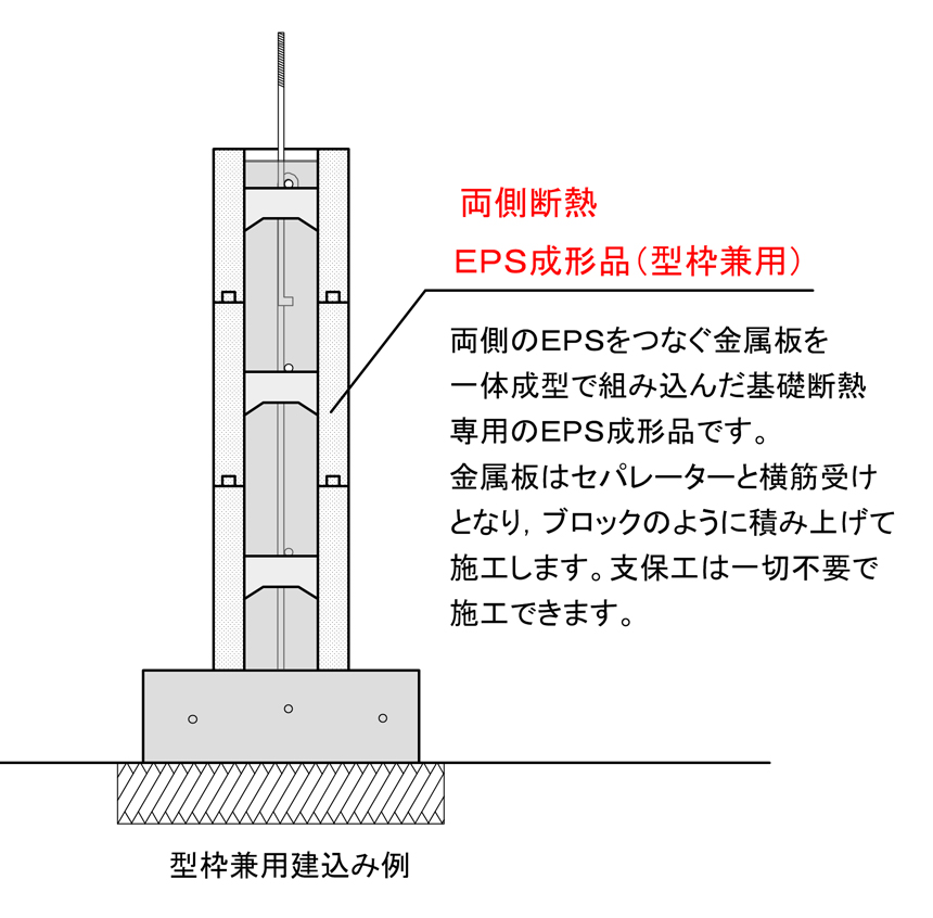 在来木造の天井廻り（繊維系吹込み断熱との取り合い）