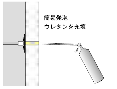 断熱補修