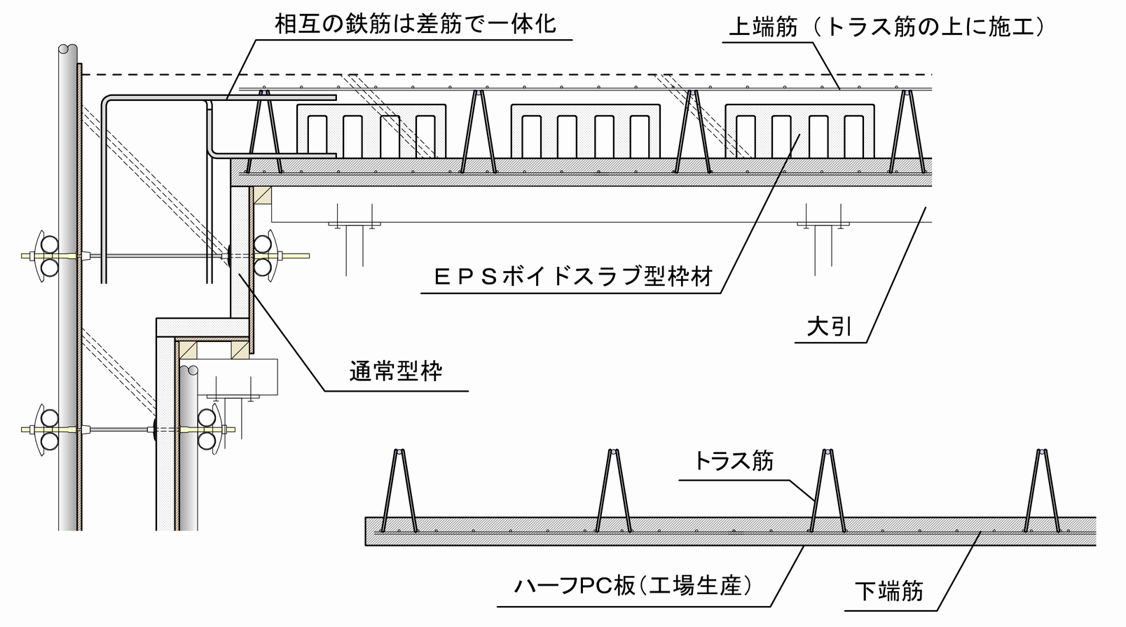 ボイドスラブ型枠材