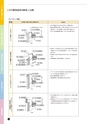 EPS断熱建材 GUIDE BOOK EPS建材の正しい知識と理解のために