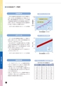 EPS断熱建材 GUIDE BOOK EPS建材の正しい知識と理解のために